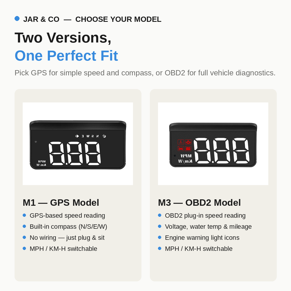 M3/M1 Head-Up Display — OBD2 & GPS Windscreen Speedometer | JAR & Co