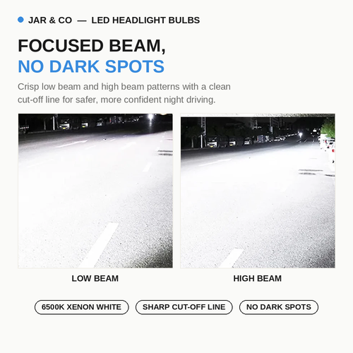 H7 LED Headlight Globes — Canbus Error-Free (Pair) | JAR & Co