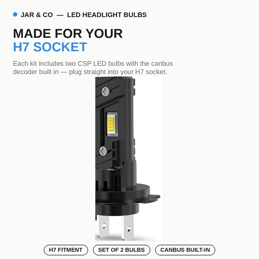 H7 H4 Canbus LED Headlight Globes — Error-Free, 6500K White | JAR & Co
