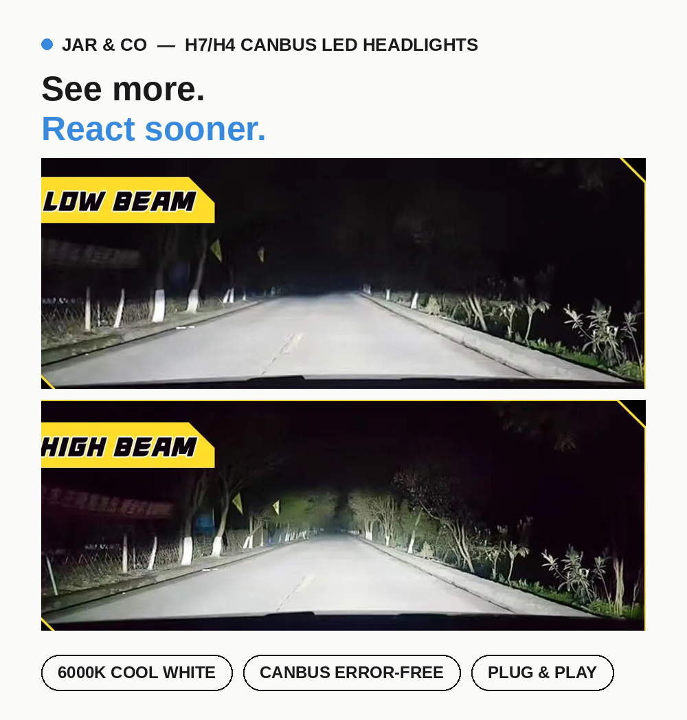 H7 H4 Canbus LED Headlight Globes — Error-Free, 6500K White | JAR & Co