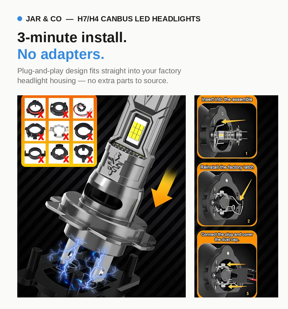 H7 H4 Canbus LED Headlight Globes — Error-Free, 6500K White | JAR & Co