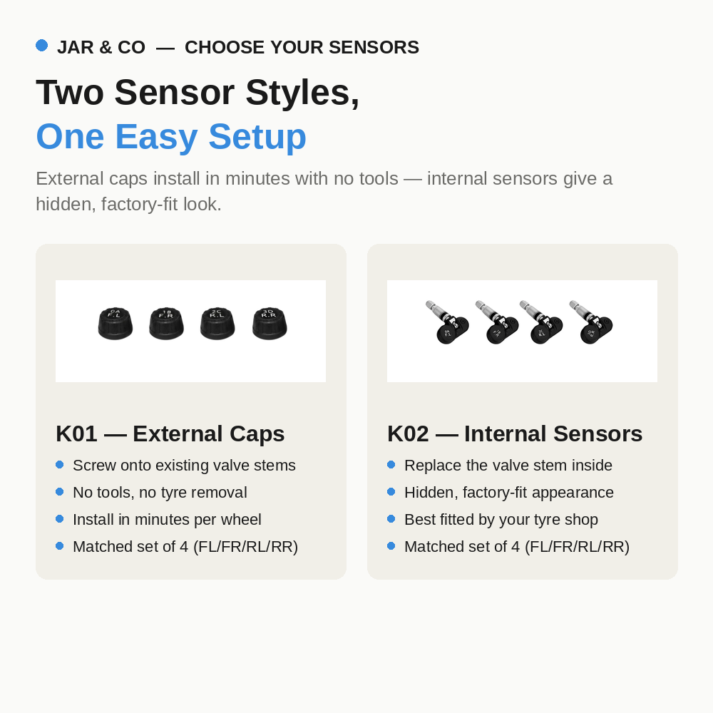 Solar TPMS sensor mounting options for four tyres