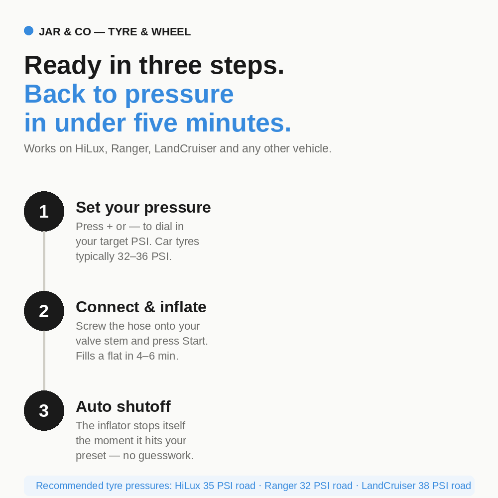 Digital Tyre Inflator how it works — 3 step guide